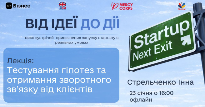 Тестування гіпотез та отримання зворотнього зв’язку від клієнтів