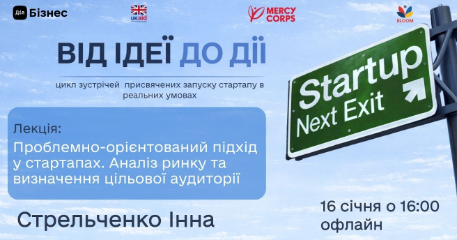 Проблемно-орієнтований підхід у стартапах